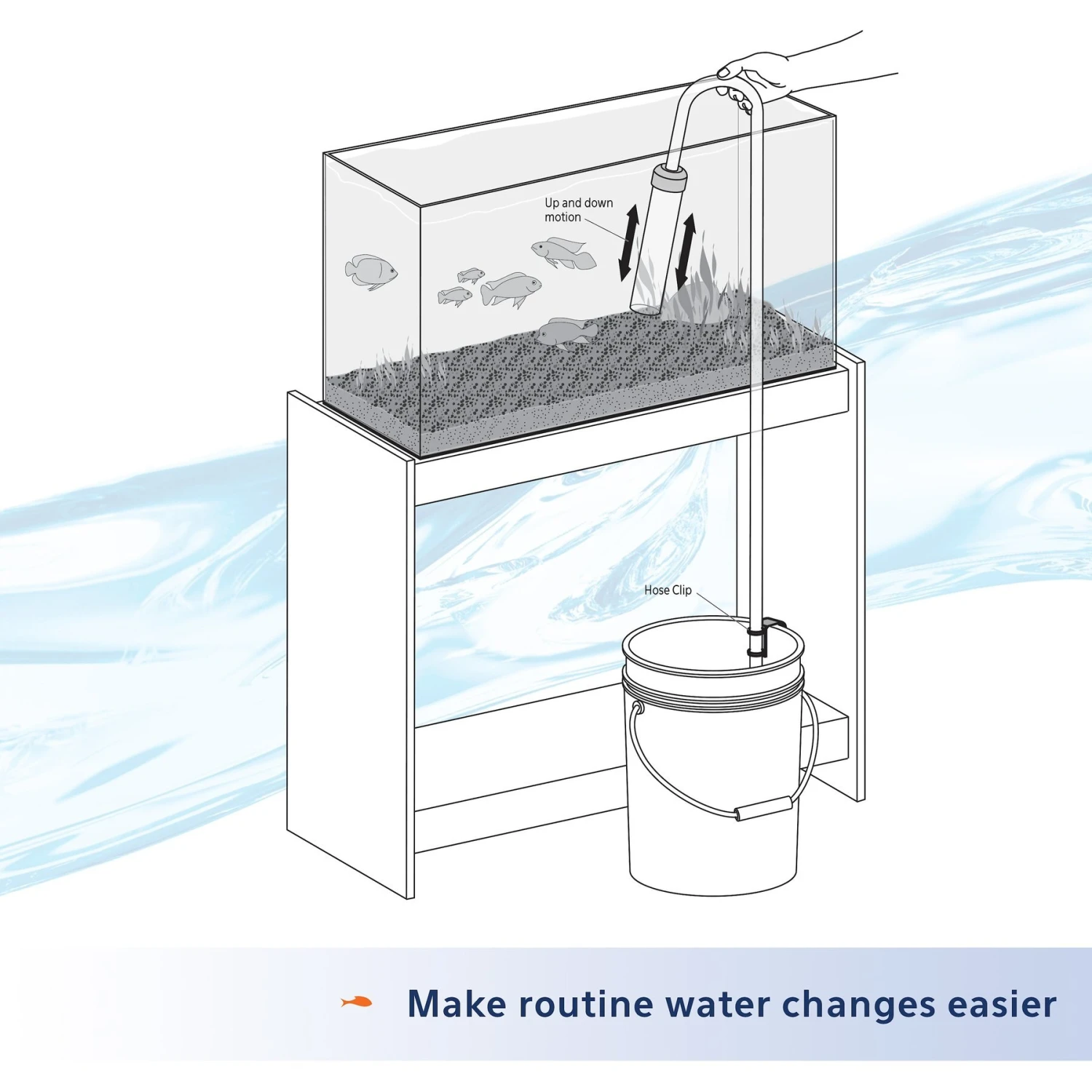 Aqueon Siphon Vacuum Aquarium Gravel Cleaner 6 Aqueon Siphon Vacuum Aquarium Gravel Cleaner - Image 4