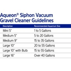 Aqueon Siphon Vacuum Aquarium Gravel Cleaner 19 Aqueon Siphon Vacuum Aquarium Gravel Cleaner -Fish Products 101413 PT8. AC SS1800 V1638491841