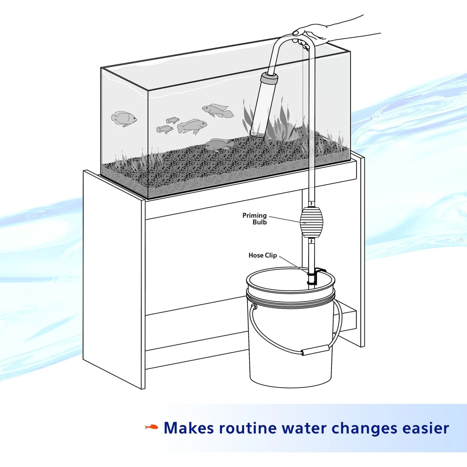 Aqueon Siphon Vacuum With Priming Bulb Aquarium Gravel Cleaner 5 Aqueon Siphon Vacuum With Priming Bulb Aquarium Gravel Cleaner - Image 3