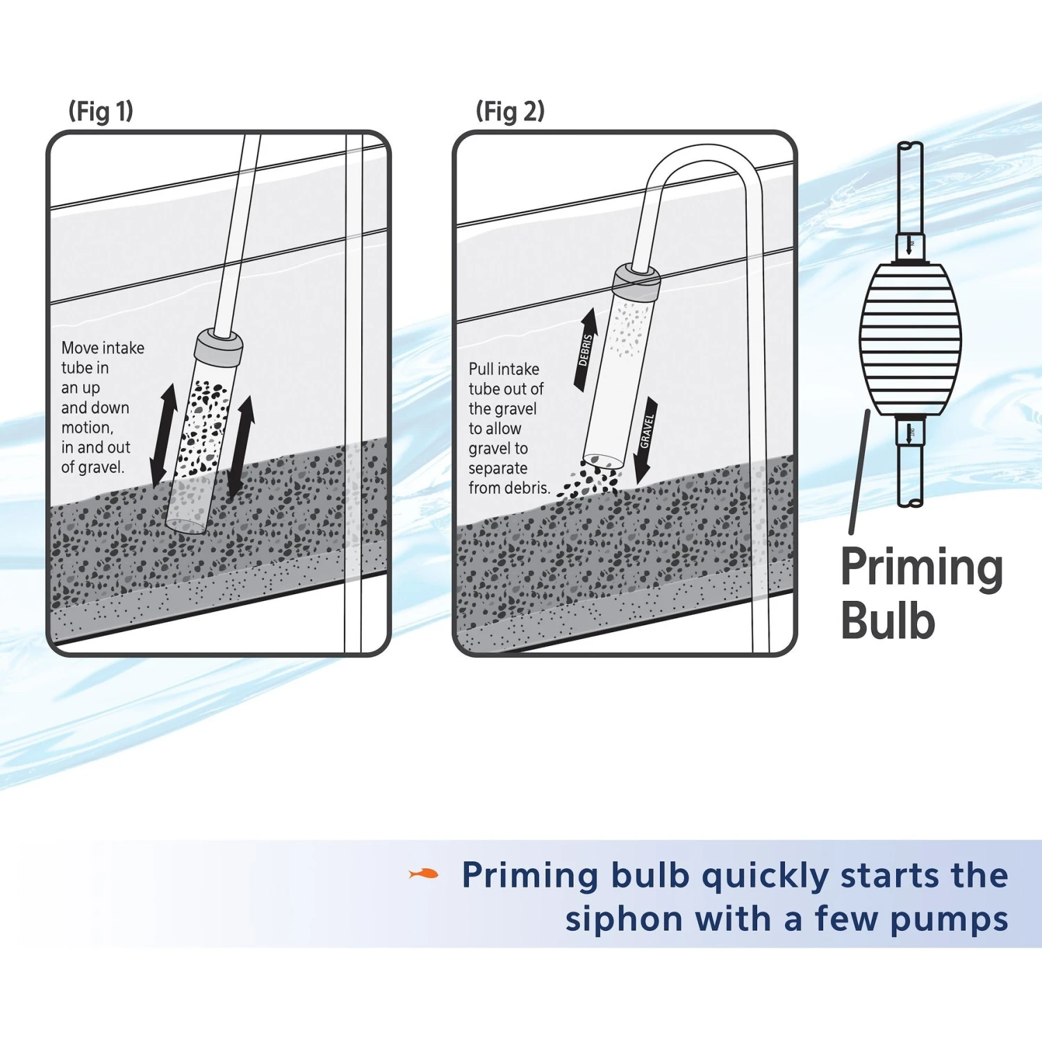 Aqueon Siphon Vacuum With Priming Bulb Aquarium Gravel Cleaner 6 Aqueon Siphon Vacuum With Priming Bulb Aquarium Gravel Cleaner - Image 4