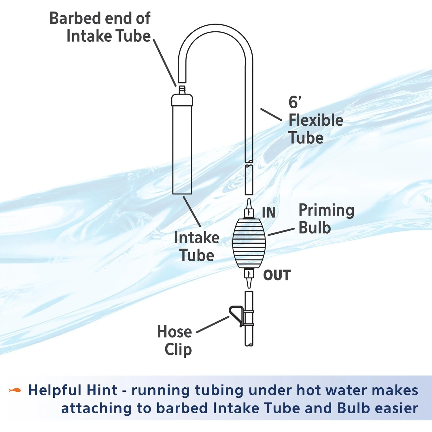 Aqueon Siphon Vacuum With Priming Bulb Aquarium Gravel Cleaner 9 Aqueon Siphon Vacuum With Priming Bulb Aquarium Gravel Cleaner - Image 7