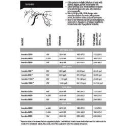 Hydor Koralia Evolution Circulation & Wave Pump -Fish Products 102410 PT2. AC SS1800 V1490384159
