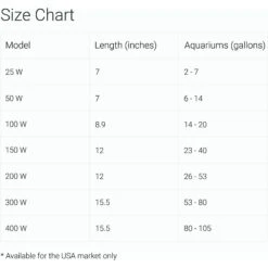 Hydor Theo Shatterproof Aquarium Heater -Fish Products 102438 PT7. AC SS1800 V1515105192
