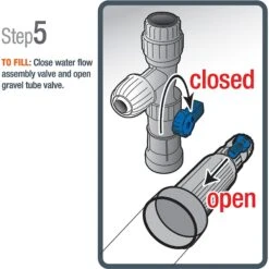 Aqueon Water Flow Control Valve Assembly -Fish Products 103491 PT5. AC SS1800 V1477925056
