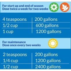 API Pond-Zyme Sludge Destroyer Pond Sludge Remover -Fish Products 123887 PT5. AC SS1800 V1522679490