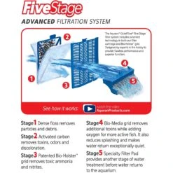 Aqueon QuietFlow Small Replacement Filter Cartridges 17 Aqueon QuietFlow Small Replacement Filter Cartridges -Fish Products 157459 PT7. AC SS1800 V1579640404