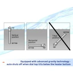 Aqueon Pro Aquarium Heater -Fish Products 158260 PT6. AC SS1800 V1631614342