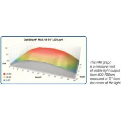 Aqueon Optibright Max LED Aquarium Light Fixture -Fish Products 179390 PT6. AC SS1800 V1563298363