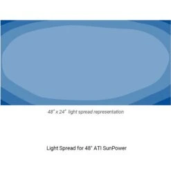 ATI 8x24W SunPower, 24-in -Fish Products 237141 PT5. AC SS1800 V1680790105