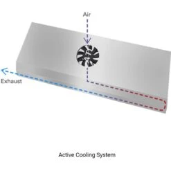 ATI 6x39W SunPower, 36-in 12 ATI 6x39W SunPower, 36-in -Fish Products 237145 PT3. AC SS1800 V1680790104