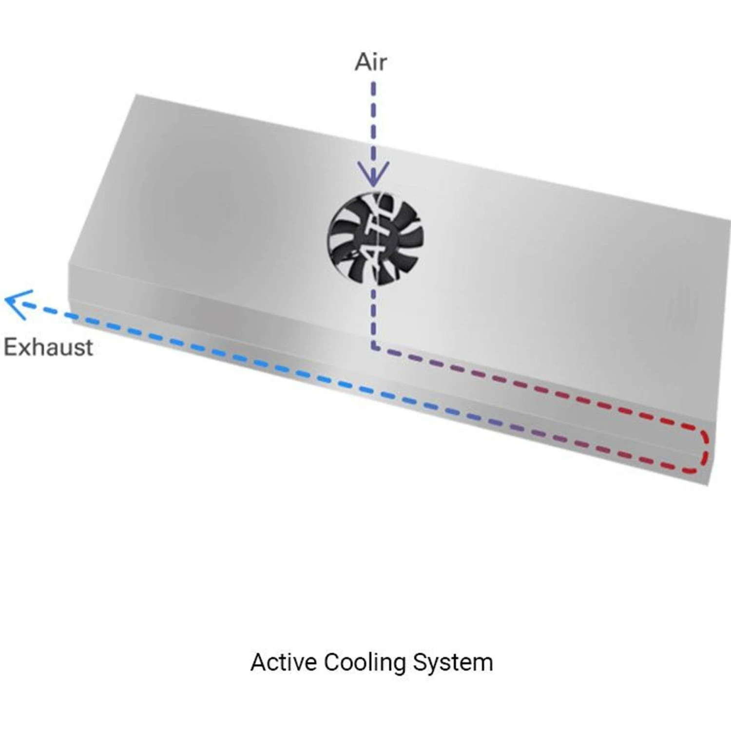 ATI 8x39W SunPower, 36-in 6 ATI 8x39W SunPower, 36-in - Image 4