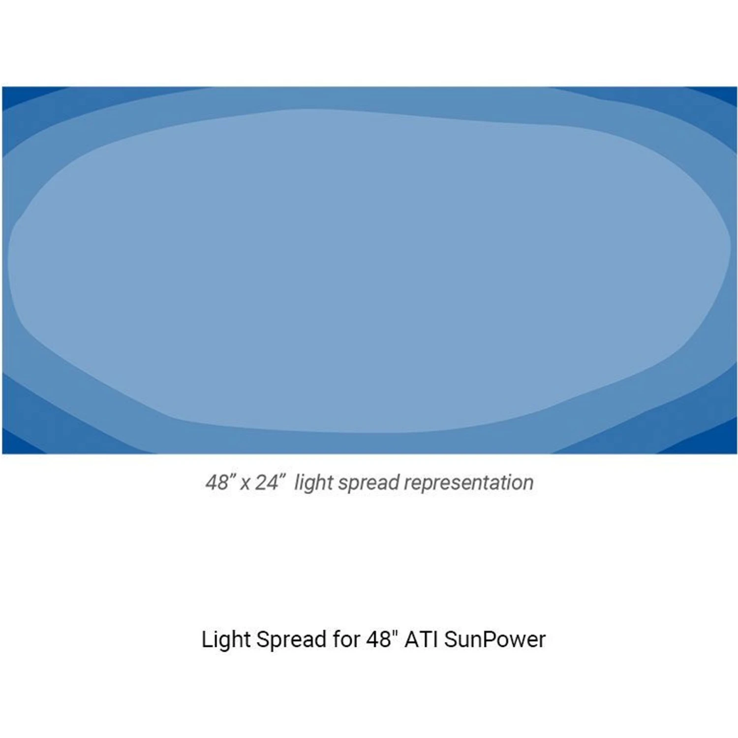 ATI 6x54W SunPower, 48-in 8 ATI 6x54W SunPower, 48-in - Image 6
