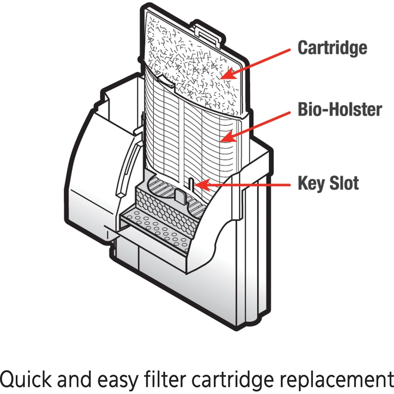 Aqueon QuietFlow 30 Series Aquarium Filter Kit 9 Aqueon QuietFlow 30 Series Aquarium Filter Kit - Image 7