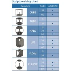 BiOrb Anchor Aquarium Ornament -Fish Products 252207 PT1. AC SS1800 V1601682112