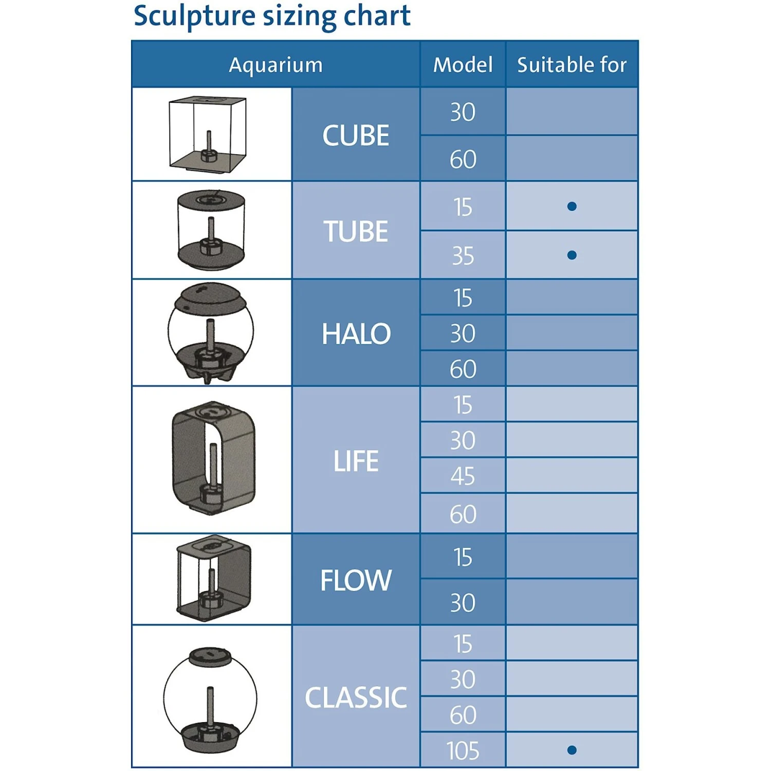 BiOrb Coral Ridge Aquarium Ornament, Green-Purple 4 BiOrb Coral Ridge Aquarium Ornament, Green-Purple - Image 2