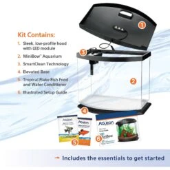 Aqueon LED MiniBow SmartClean Fish Aquarium Kit -Fish Products 262921 PT7. AC SS1800 V1620083837