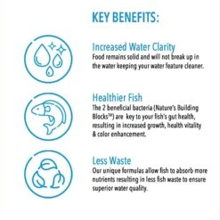 Microbe-Lift Pond Big Bites Koi & Goldfish Food -Fish Products 280690 PT4. AC SS1800 V1618850819