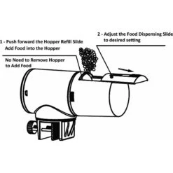 Lifegard Aquatics Intellifeed Aquarium Fish Feeder, Black -Fish Products 291904 PT4. AC SS1800 V1621633944