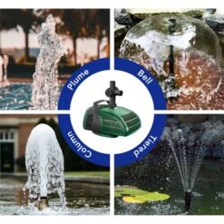 Fish Mate Pond Pump -Fish Products 301293 PT6. AC SS1800 V1701981344