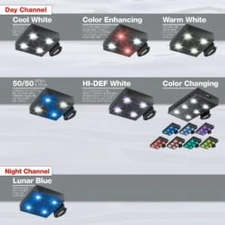 Marineland LED Modular Pod Aquarium Lighting -Fish Products 306821 PT5. AC SS1800 V1624319005