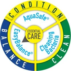 Tetra Easy Balance Aquarium Water Conditioner, 3.38-oz Bottle -Fish Products 306860 PT4. AC SS1800 V1624314797