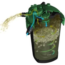 Tetra Bio-Active Pressure BP4000 Filter -Fish Products 306872 PT5. AC SS1800 V1624313916