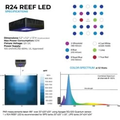 Current USA Orbit R24 Bluetooth Dual 2x Light System With Flex Arms 13 Current USA Orbit R24 Bluetooth Dual 2x Light System With Flex Arms -Fish Products 316525 PT4. AC SS1800 V1639695385