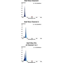 ASF Proten LED Reef Blue Fish Aquarium Striplight -Fish Products 330829 PT4. AC SS1800 V1699393618