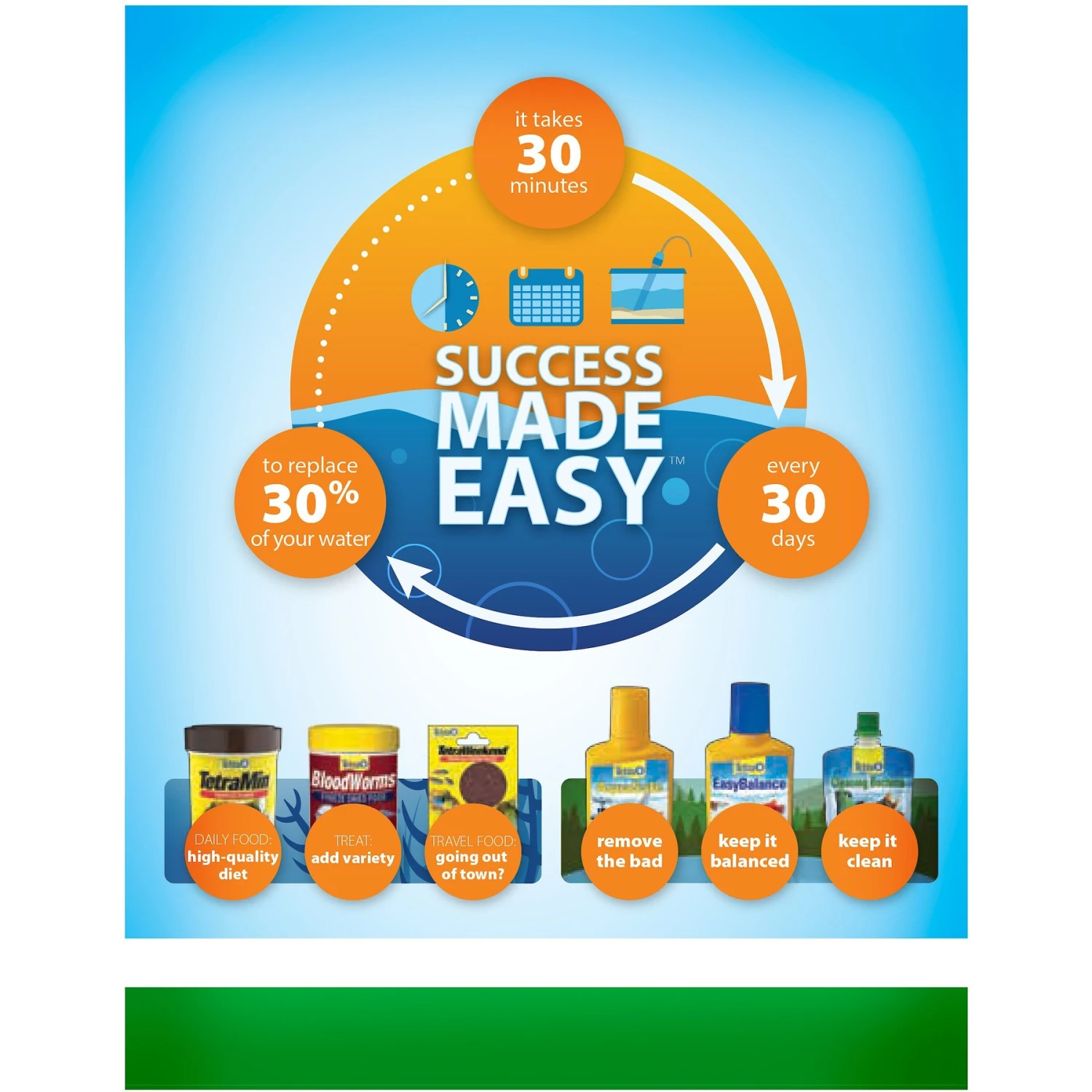 Tetra Whisper Bio-Bag Aquarium Filter Cartridge, 6 Count 5 Tetra Whisper Bio-Bag Aquarium Filter Cartridge, 6 Count - Image 3