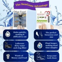 SunGrow High Protein Betta & Goldfish Floating Food Pellets Food, 0.95-oz Bag 12 SunGrow High Protein Betta & Goldfish Floating Food Pellets Food, 0.95-oz Bag -Fish Products 557910 PT3. AC SS1800 V1658201861