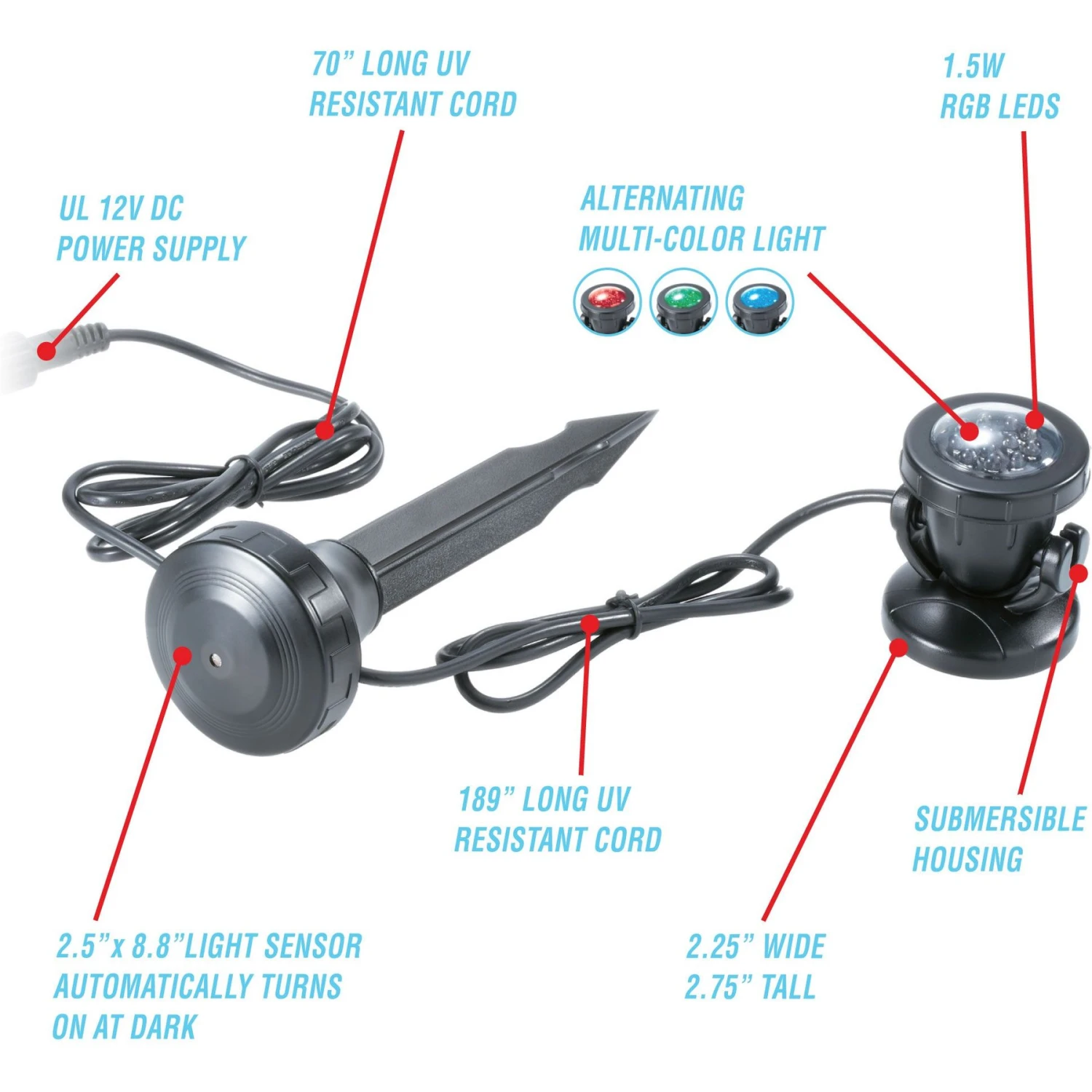 Cobalt Aquatics Pond & Landscape LED Spotlight Fish Accessorie 4 Cobalt Aquatics Pond & Landscape LED Spotlight Fish Accessorie - Image 2