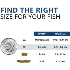 Fluval Fl Bug Bites Tropical Freshwater Formula Medium & Large Granules Fish Food -Fish Products 712518 PT2. AC SS1800 V1678215557