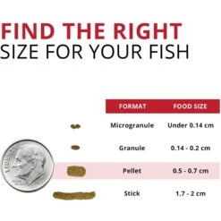 Fluval Fl Bug Bites Cichlid Formula Medium & Large Pellets Fish Food -Fish Products 712558 PT2. AC SS1800 V1678217864