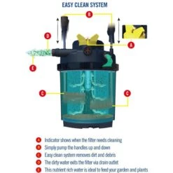 Laguna Pressure-Flo PF1000 UVC Filter -Fish Products 779710 PT4. AC SS1800 V1681930550