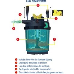 Laguna Pressure-Flo PF2000 UVC Filter -Fish Products 779726 PT2. AC SS1800 V1682084985