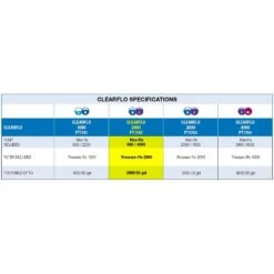 Laguna ClearFlo 2000 Kit Filter & Pump -Fish Products 779790 PT4. AC SS1800 V1682006197