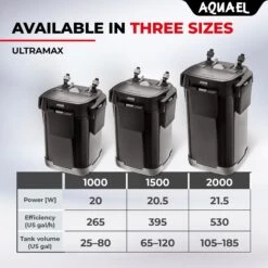Aquael Ultramax 2000 External Water Filter -Fish Products 820238 PT7. AC SS1800 V1696613398