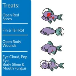 API Melafix Freshwater Fish Infection Remedy -Fish Products 94489 PT3. AC SS1800 V1570552049