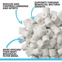 Fluval Biomax Bio Rings Filter Media -Fish Products 96537 PT1. AC SS1800 V1627617764