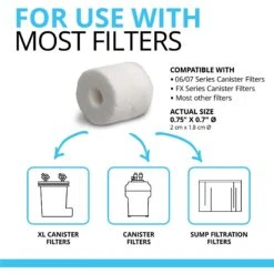 Fluval Biomax Bio Rings Filter Media -Fish Products 96537 PT4. AC SS1800 V1627616840