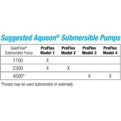Aqueon ProFlex 200 Micron Filter Bags 9 Aqueon ProFlex 200 Micron Filter Bags -Fish Products 96994 PT3. AC SS1800 V1638485574