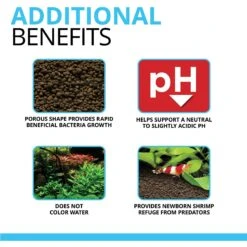 Fluval Plant & Shrimp Stratum Plant Care -Fish Products 97572 PT3. AC SS1800 V1627609312