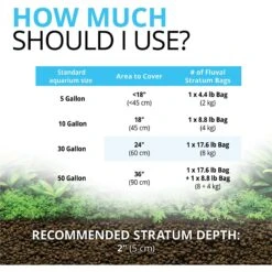 Fluval Plant & Shrimp Stratum Plant Care -Fish Products 97572 PT4. AC SS1800 V1627615067